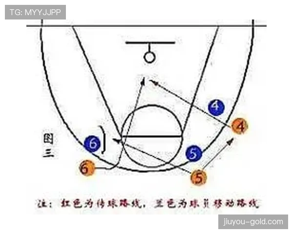 篮球暂停规则解析：暂停时机、时长与战术运用